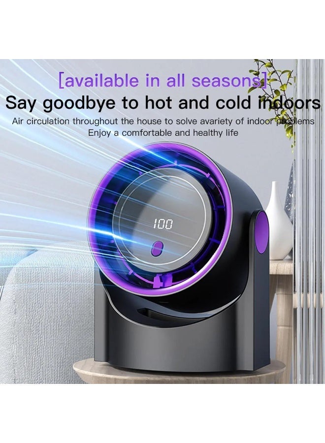 TIGER Rechargeable Portable Desk Fan with 360° Rotating Head, LED Digital Power Display, 5-Speed Adjustable Wind Modes, Ultra Quiet USB Clip-On Fan for Home, Office, Kitchen, Bedroom, Travel & Camping – Compact and Powerful Cooling  - Image 2