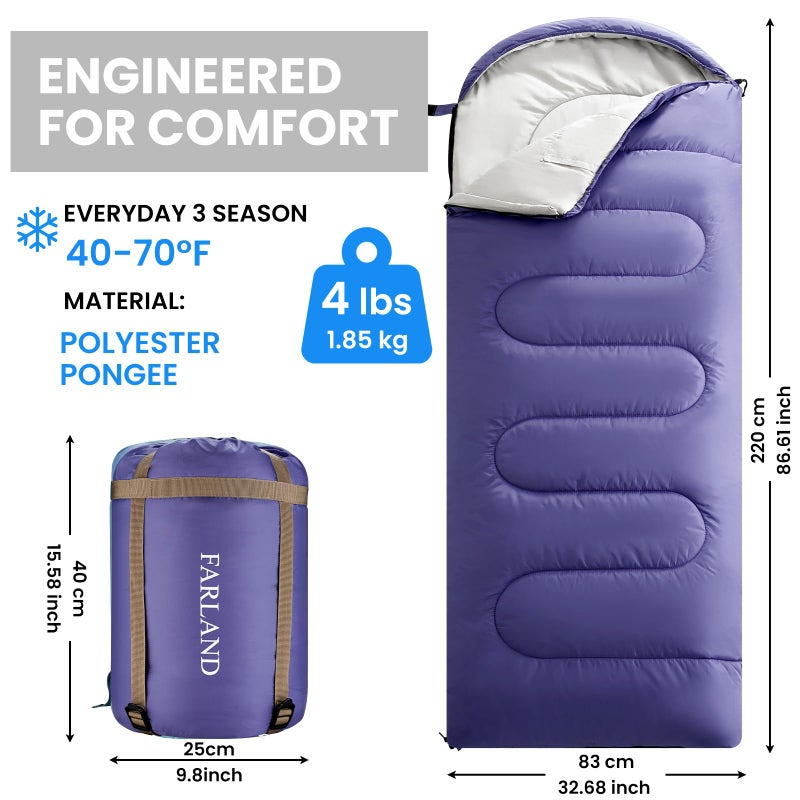 FARLAND Sleeping Bags 30â„‰ for Adults Teens Kids with Compression Sack Portable and Lightweight for 3-4 Season Camping, Hiking,Waterproof, Backpacking and Outdoors - Image 2