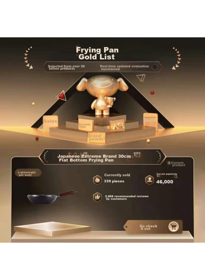 River Light Imported Wok 30cm, Seasoned Iron Pan, Non-coated Lightweight Stir-fry Pan, Compatible With Induction And Gas Stoves - Image 2