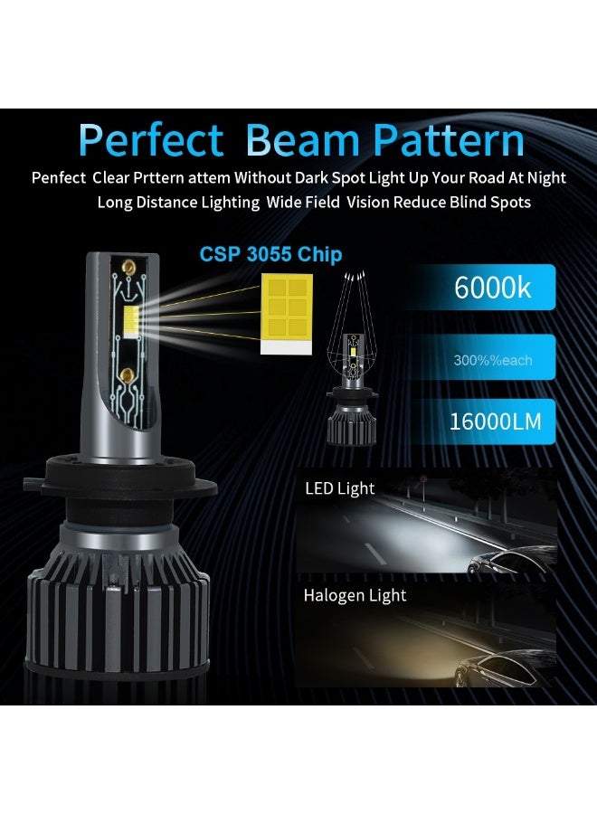 Loquat New LED Headlight Bulbs for Cars - H1, H3, H4, H7, H8/H9/H11, 9004, 9005, 9006, 9007, 9012, H13, 5202 - Pair - Image 2