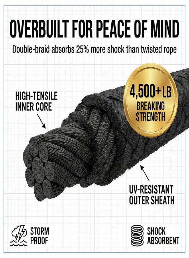 WindRider Dock Lines for Boats - 4 Pack of 3/8" x 15 Ft Double Braided Nylon Rope with 12-Inch Eyelet Whipped Ends – Marine Lines Grade Black Rope for Docking, Mooring, and Securing Boats - Image 3