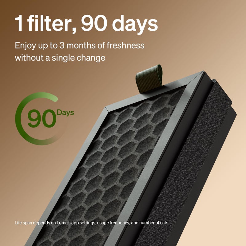 PETLIBRO صندوق فضلات ذاتي التنظيف PETLIBRO مع فلتر كربون نشط لصندوق فضلات القطط الأوتوماتيكي لومة، فلتر لتنقية الهواء، سهل التركيب - Image 4