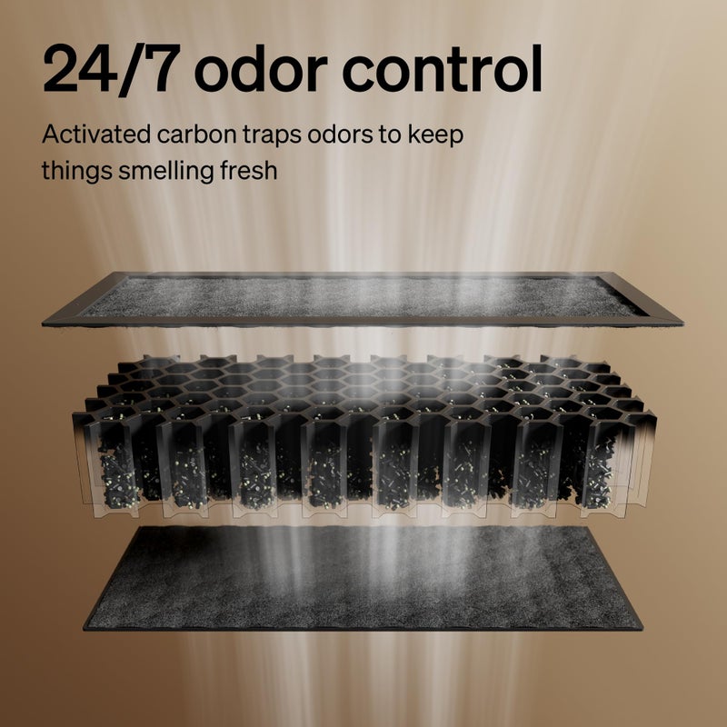 PETLIBRO صندوق فضلات ذاتي التنظيف PETLIBRO مع فلتر كربون نشط لصندوق فضلات القطط الأوتوماتيكي لومة، فلتر لتنقية الهواء، سهل التركيب - Image 3