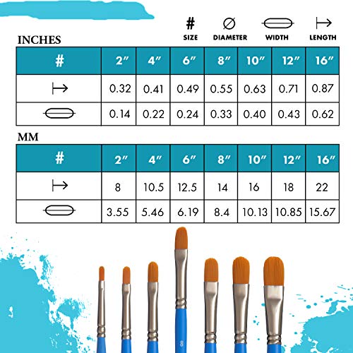 Princeton 3750FB-8 Select Artiste Filbert Paintbrush, Synthetic, Size 8, Multicolor - Image 3