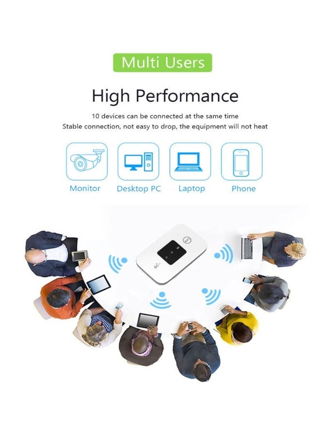 4G LTE mobile WiFi router 150Mbps high-speed portable Eurasian travel WiFi modem with SIM card slot, up to 10 devices can be shared - Image 3