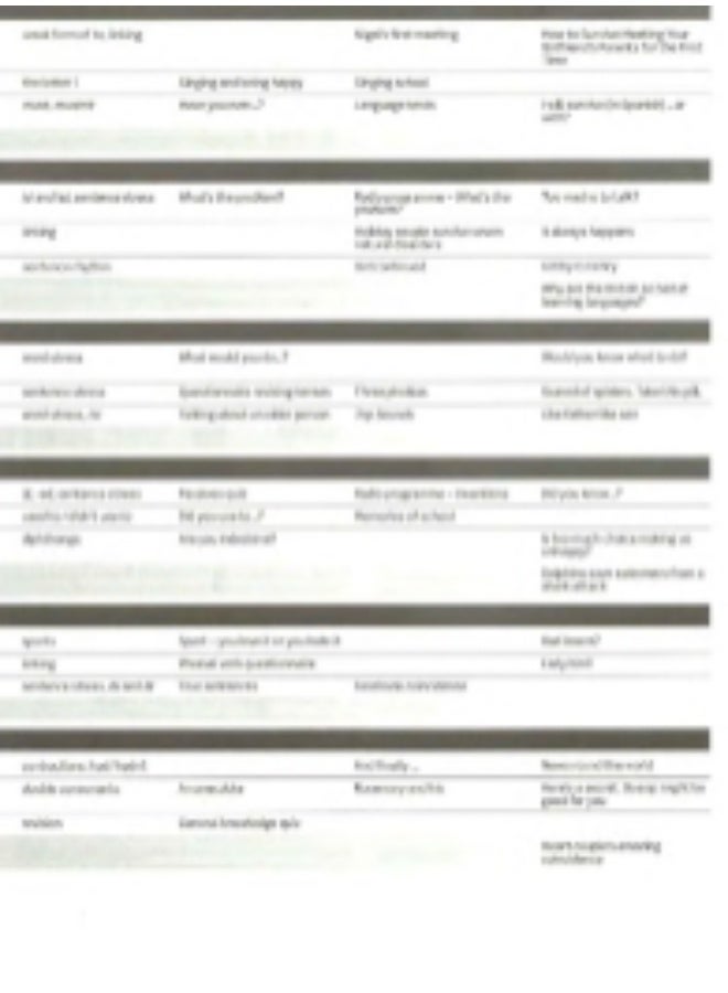 Oxford English File-Third edition of the English file teaching and methodological kit- - Pre_Intermediate_teacher book - Image 3