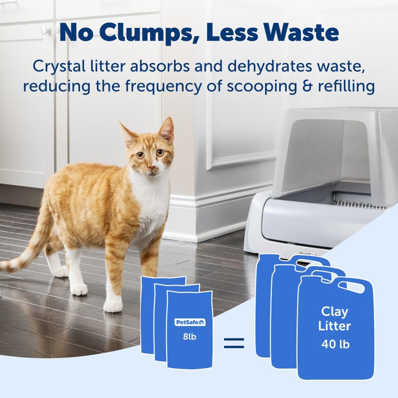 PetSafe ScoopFree Premium Crystal Cat Litter - Ultra-Absorbent Silica Universal Litterbox Crystals - Non-Clumping Odor Control - Lavender Scent - 8 lb Bag - Image 5