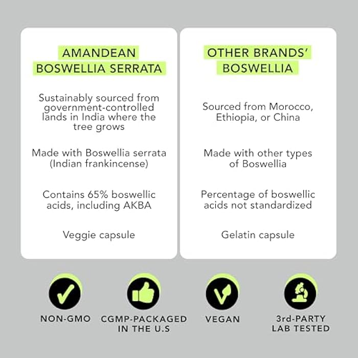 AMANDEAN Boswellia Serrata Extract. 500mg 120 Veggie Capsules. 65% Boswellic Acids with AKBA. Indian Frankincense Inflammation Supplement. Joint Health Support. (Packaging May Vary) - Image 4