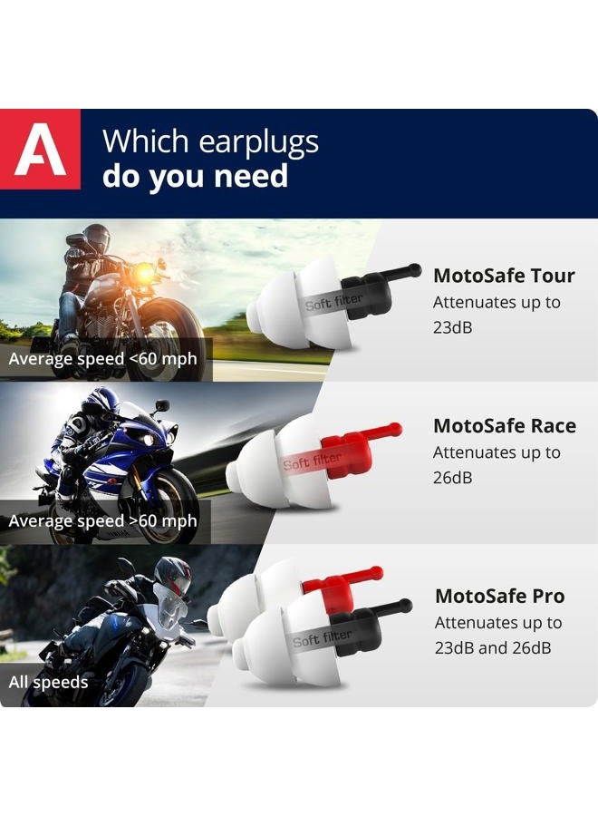 Alpine MotoSafe Race Gehörschutz Ohrstöpsel Rennstöpsel - Verhindern Gehörschäden vom Motorradfahren - Verkehr noch hörbar - Bequemes hypoallergenes Material - Wiederverwendbar, Weiß - Image 5