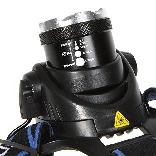 Wolblix Headlamp Rechargeable Led Headlamp Headlight Flashlight 3 Modes with Adjustable Thick Head Strap for Camping HikingFishingRepairingNight Walking Morning Running Pack of 4 - Image 4