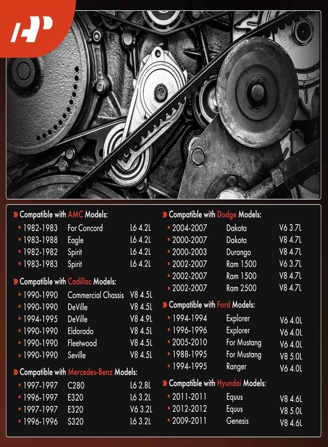 A-Premium Engine Serpentine Drive Belt Compatible with Chevy, GMC, Dodge, Cadillac, Ford, Hyundai, Jeep, Olds, Pontiac, Mercedes-Benz, Mazda & More Vehicles Models, 87.53 inch, 5R3Z8620AA, 12569351 - Image 3
