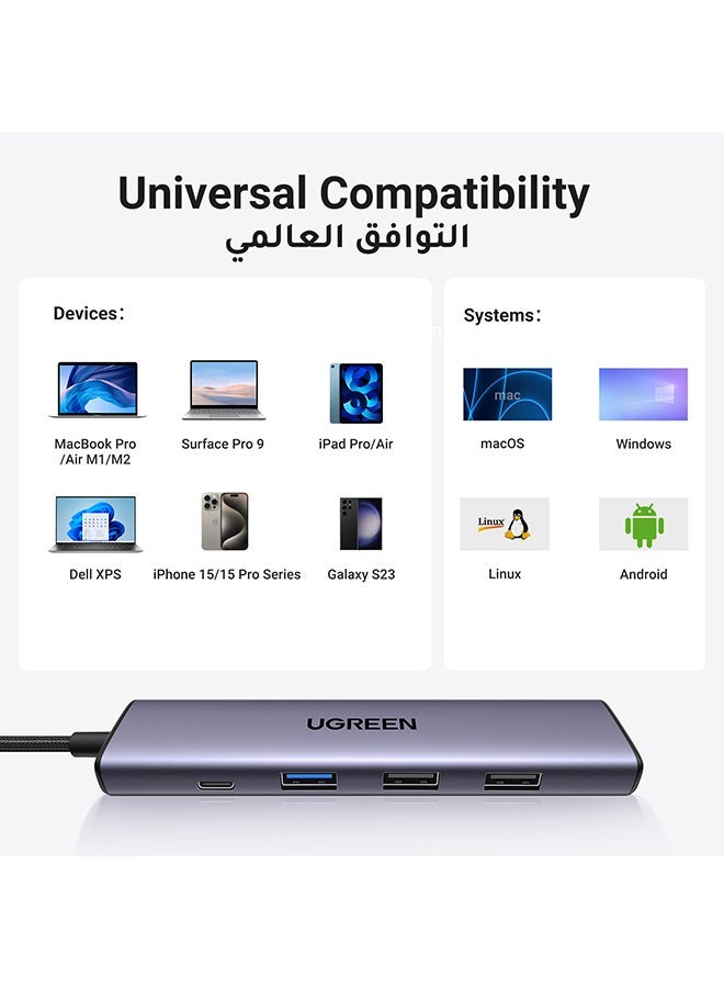 UGREEN Revodok 5-in-1 USB-C Hub