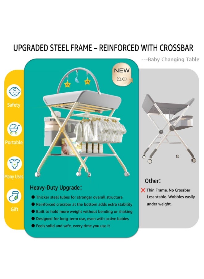 Foldable Portable Changing Table for Baby,Upgraded Style Baby Portable Diaper Changing Station with Wheels,Nursery Five Level Adjustable Height Changing Table with Organizer Storage(Grey) - Image 3