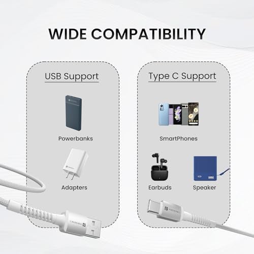 Portronics Konnect X 3A Unbreakable Nylon Braided USB to Type C Fast Charging Cable 2M Long, Supports All Type C Smartphones and Devices(White) - Image 4