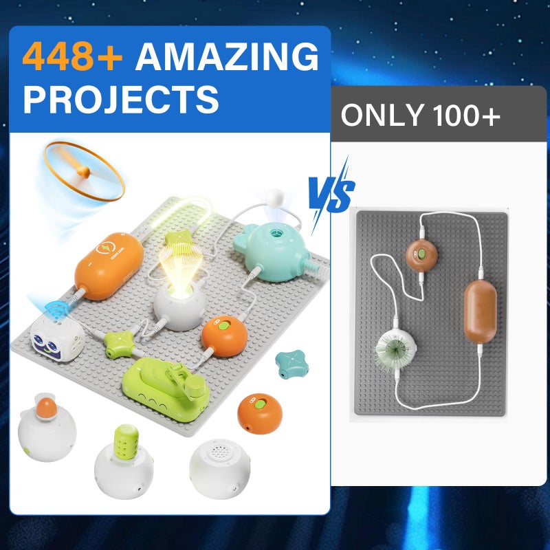 Anyeve Science Kits for Kids, 448+ Projects Circuit Exploration Kits Educational Electronics Toys for Boys & Girls Hands-On Engineering Toy, Birthday, Halloween, Christmas Gift for Ages 5 6 7 8 9 10 11 12 - Image 4