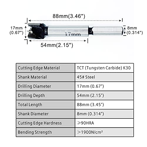STORMCUBE 17mm (11/16 Inch) Tungsten Carbide Forstner Drill Bit Woodworking Hole Saw Cutter Drilling Tool for Woodworking & Carpentry - Image 3