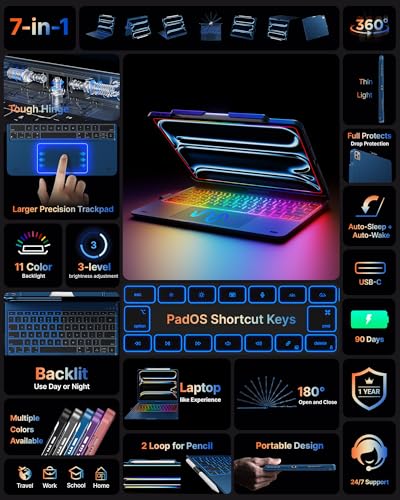 typecase حافظة تايبكيس تاتش مع لوحة مفاتيح لجهاز iPad Pro 13 بوصة (M5/M4, 2025/2024)، iPad Air 13 بوصة (M3/M2, 2025/2024) و iPad Pro 12.9 بوصة، لوحة تتبع، قابلة للدوران 360°، بإضاءة خلفية بـ 11 لون، بحري بحيرة - Image 3