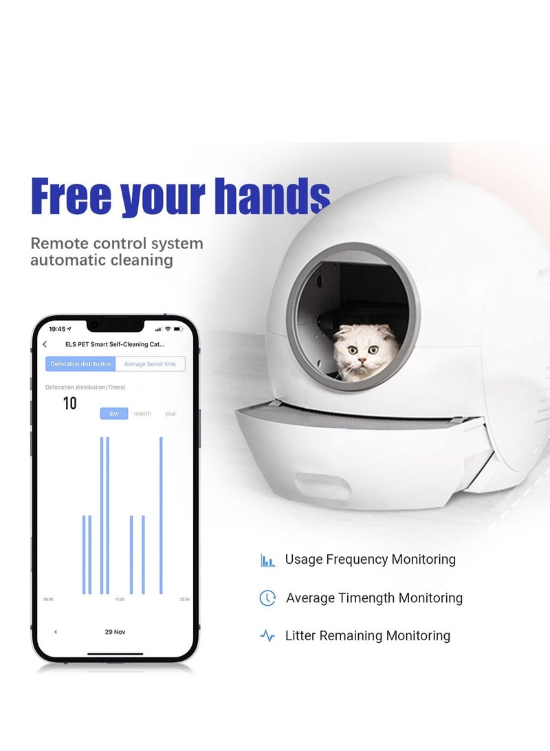 GUDOO Self Cleaning Cat Litter Box Intelligent Smart Automatic Cat Toilet 60L Large Capacity Litter Box APP Control Safety Protection Odor Removal WIFI Version - Image 3