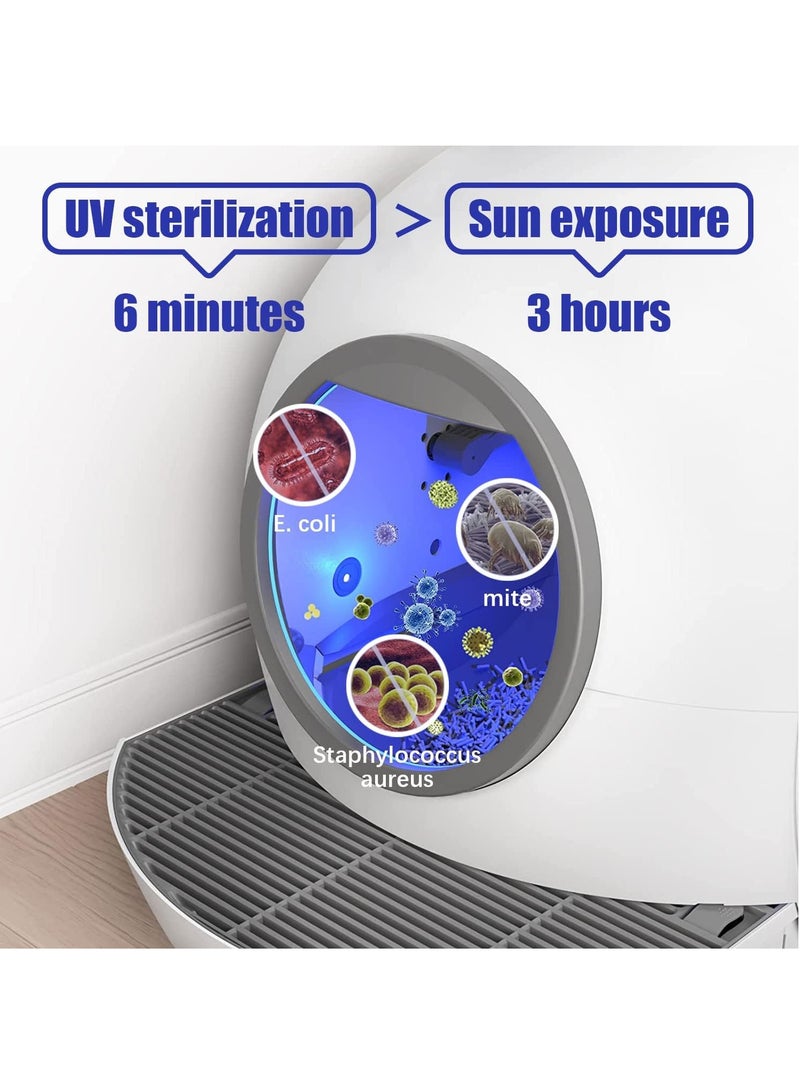 GUDOO Self Cleaning Cat Litter Box Intelligent Smart Automatic Cat Toilet 60L Large Capacity Litter Box APP Control Safety Protection Odor Removal WIFI Version - Image 5