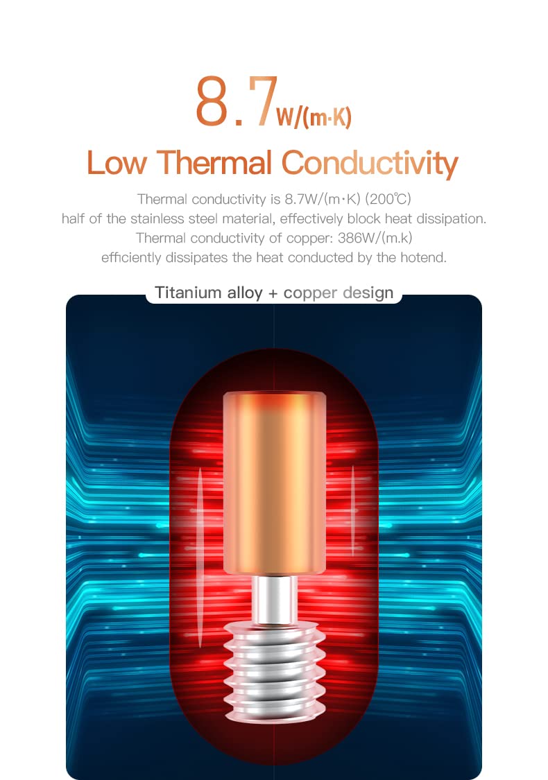 Lokkr Creality Original Sprite Extruder Pro Heating Block Kit, High Temperature 300℃ Titanium Heatbreak Plated Copper Nozzle, Compatible with Ender-3S1/Ender-3S1 Pro/Plus, CR-10 Smart Pro 3D Printer - Image 4