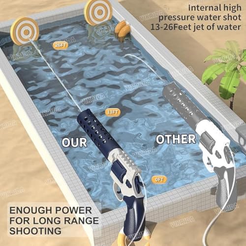 VikriDA Electric Water Gun with Free Extra Rechargeable Battery | 1800CC Large Tank Water Blaster | 20–30 ft Long Range | Pool & Beach Summer Toy – Blue - Image 5