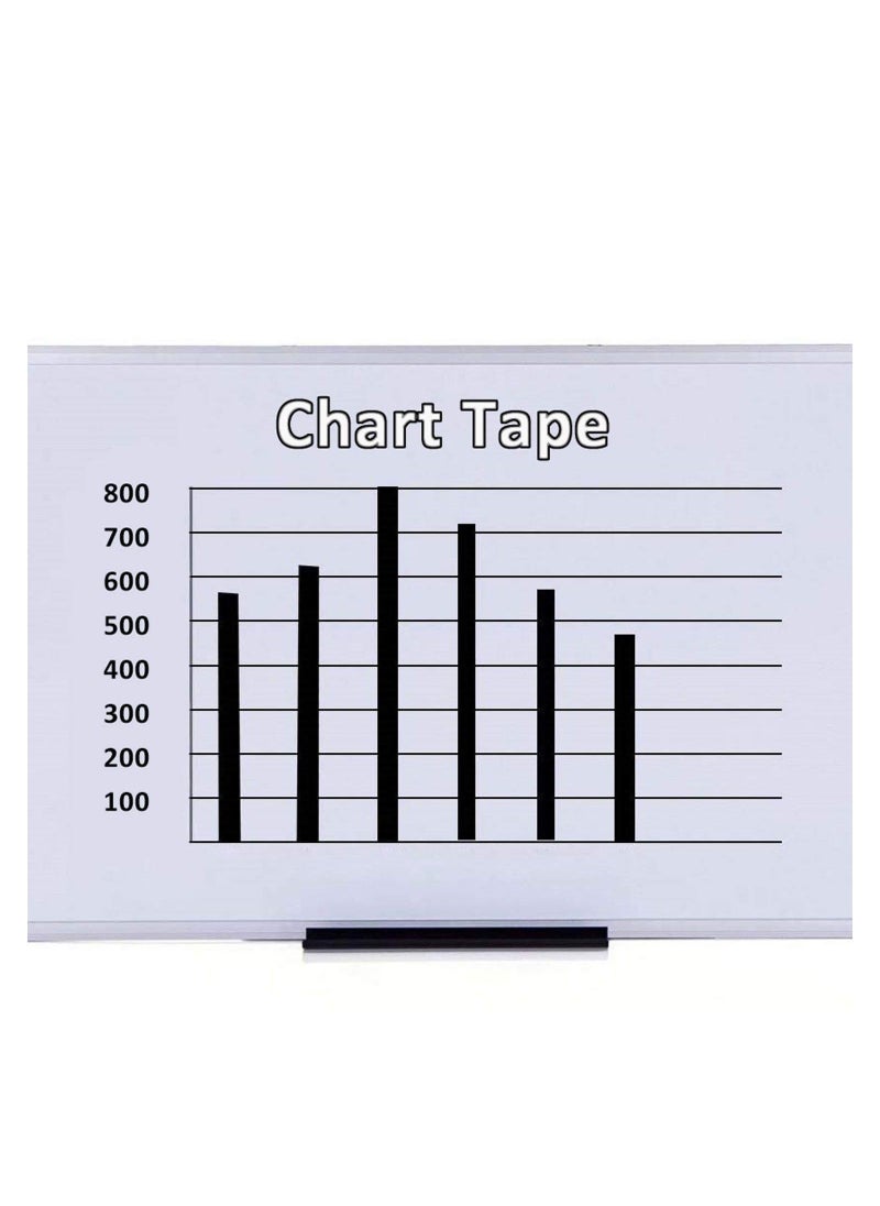 Generic 12 Rolls Whiteboard Pinstripe Tape 50M Long 6MM Thin White Board Dry Erase Line Gridding Marking Separation Positioning Identification Colored Transformer  - Image 4