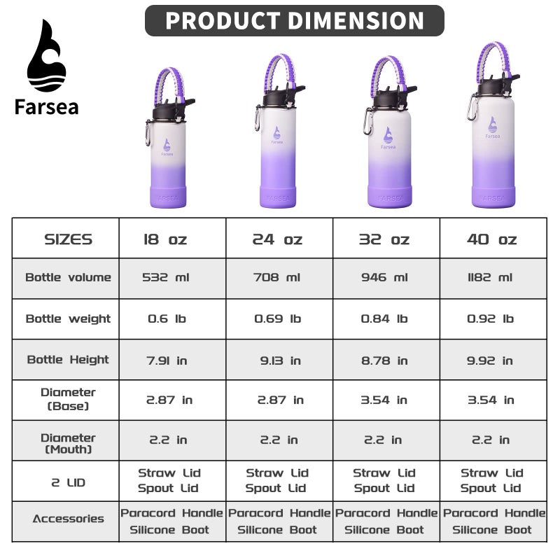 Farsea Insulated Water Bottle With Paracord Handle  Protective Silicone Boot and 2 Lids (Straw Lid & Spout Lid)  Stainless Steel Water Bottle Wide Mouth  Double Wall Sweat-Proof BPA-Free  24 oz - Image 3