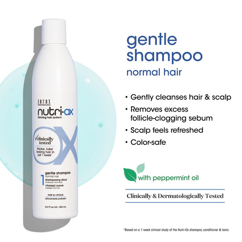NUTRI-OX Gentle Shampoo Normal for Thinning Hair | Thicker, Fuller-Looking Hair | Clinically & Dermatologically Tested | Peppermint | Color-Safe | 33.8 Fl Oz - Image 2