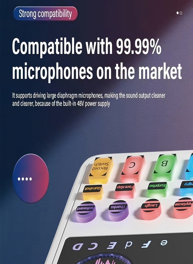 Sunbmebge Podcast Microphone Set, Audio Mixer with Live Sound Card, 48V Condenser Microphone Recording Studio Set for Podcast Live, Singing, TikTok, YouTube  - Image 3