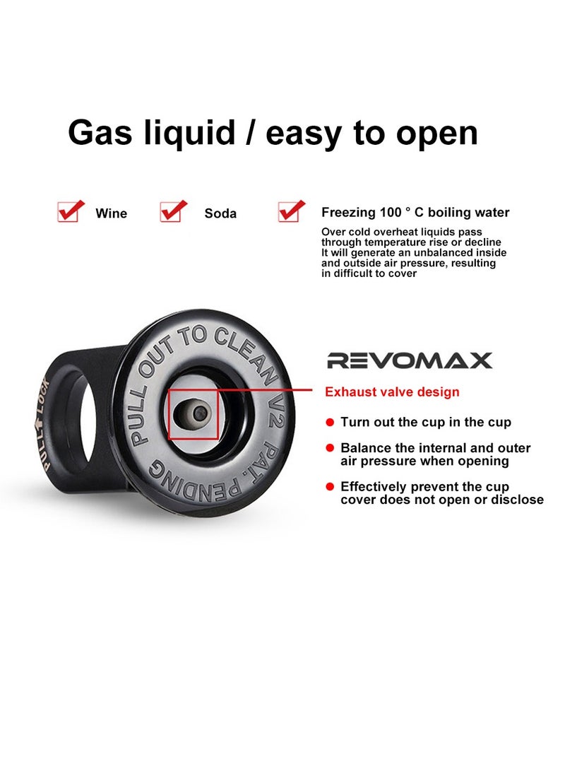 RevoMax Double Walled Vacuum Insulated Water Bottle, Copper Plated, Insulated Thermos Flask, Twist-Free Cap, 18/8 Stainless Steel, BPA-free, Phthalate-free, No Flavour-Staining, 20oz/592ml, Jewelry Blue - Image 3