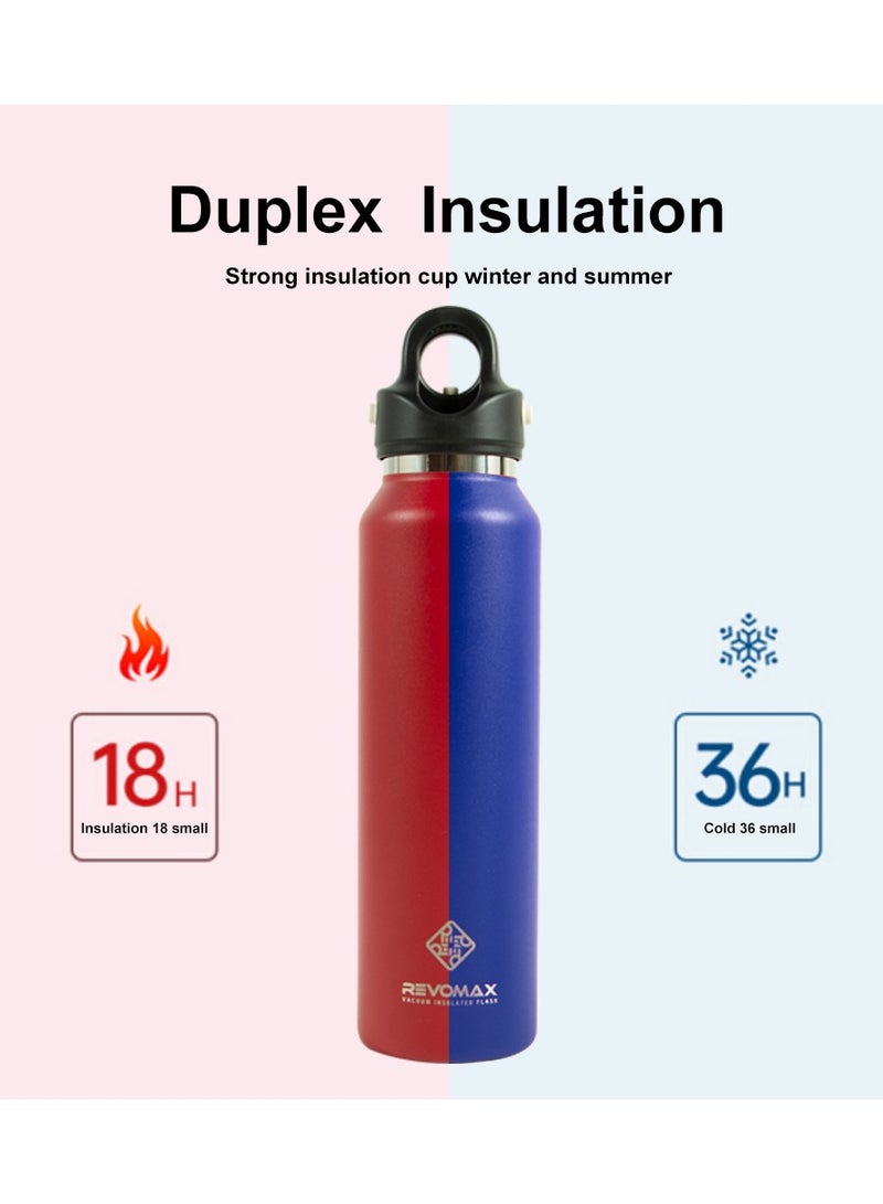 RevoMax Double Walled Vacuum Insulated Water Bottle, Copper Plated, Insulated Thermos Flask, Twist-Free Cap, 18/8 Stainless Steel, BPA-free, Phthalate-free, No Flavour-Staining, 20oz/592ml, Jewelry Blue - Image 4
