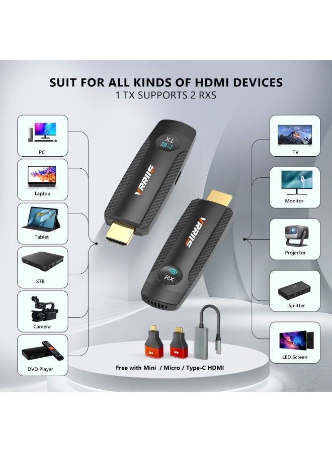 دونجل انعكاس شاشة لاسلكي HDMI، جهاز إرسال فيديو عالي الدقة 1080P من الكمبيوتر إلى التلفزيون/جهاز العرض - Image 2