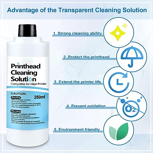 Fosgoit Printhead Cleaning Kit Inkjet Printer 250mL, Printer Cleaning Kit for Epson Ecotank, Print Head Cleaner Solution for HP Printhead, Print Head Cleaner for Canon G3070 G3020 Print Head Cleaner Solution - Image 3