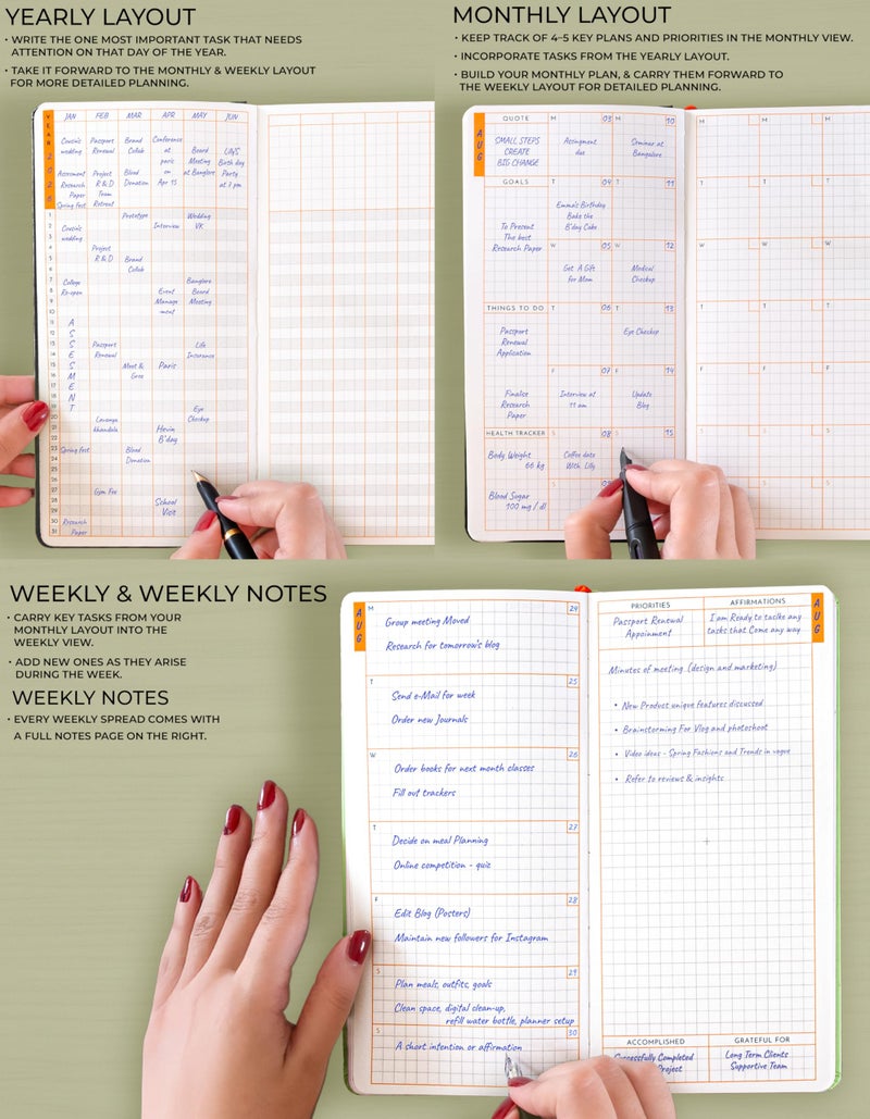 NEORAH — 2026 UNDATED ACCOMPLISH Petite Planner| Yearly view|12 Undated Months|54 Weekly Layouts + 54 Notes|12 Habit & Budget trackers|Gratitude|Passion|Password log|Few blank pages| Hardcover (BLACK) - Image 3