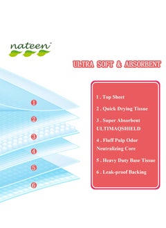 nateen فوط صحية لعلاج سلس البول من ناتين، مقاس 80 × 180 سم، 10 قطع  - Image 2