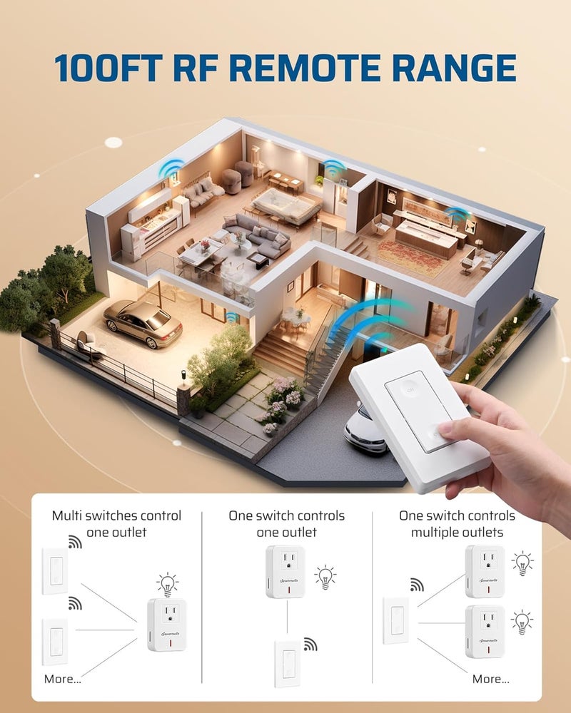DEWENWILS Remote Control Outlet Wireless Wall Mounted Light Switch, Electrical Plug in On Off Power Switch for Lamp, Christmas Decoration, No Wiring, 100 Feet RF Range, ETL Listed, Programmable - Image 3