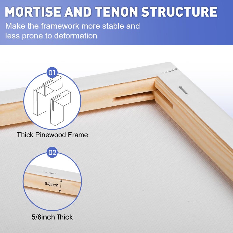 ESRICH Stretched Canvas for Painting 12x16 Inch, 2 Pack Blank Canvas -5/8 in Profile Primed Cotton White Canvases for Painting for Oil & Acrylic Paint - Image 3