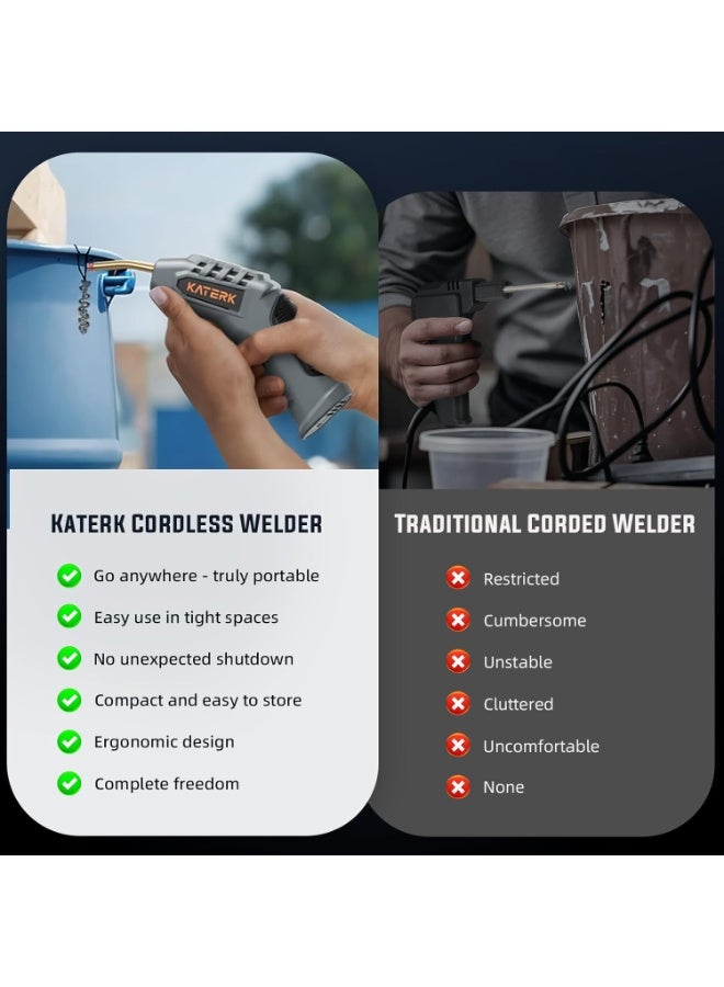 Katerk Cordless Plastic Welder – 400 Staples Included, 3-Temperature Settings, USB Rechargeable Portable Plastic Welding Kit, Perfect for DIY Projects, plastic/Bumper/Toys Repair - Image 4