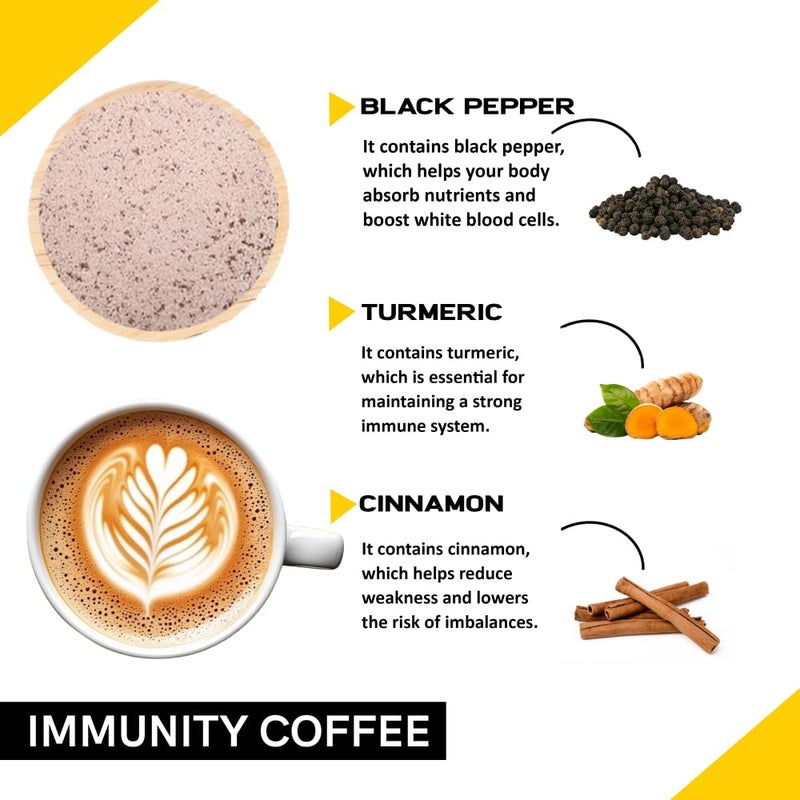 Coffeecurry Immunity Coffee Premix (30 Sachets - 300 Grams) - Strengthen Your Body Naturally with Every Sip | Premium Arabica roasted coffee - Image 3