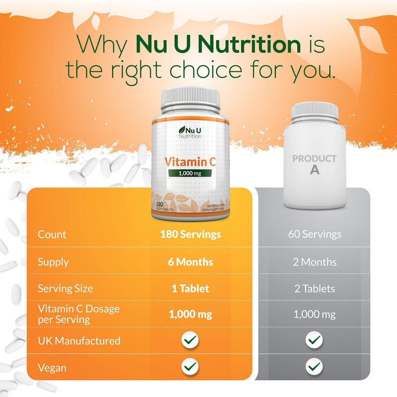 Nu U Nutrition Vitamin C 1000mg 180 Vegan Tablets 6 Month Supply High Strength Ascorbic Acid Supports Immune System Energy Collagen Formation EFSA Made in The UK - Image 5