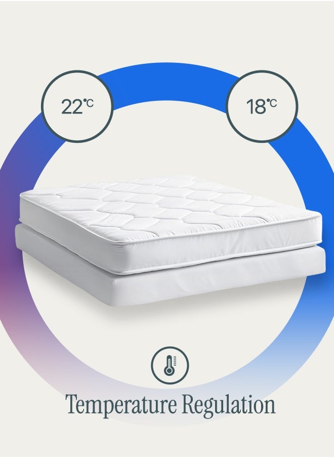 Good Sleep Plush Mattress Topper Cloud-Like Comfort, Spine Alignment & Breathable Luxury | 4 Corner Secure Fit  - Image 3