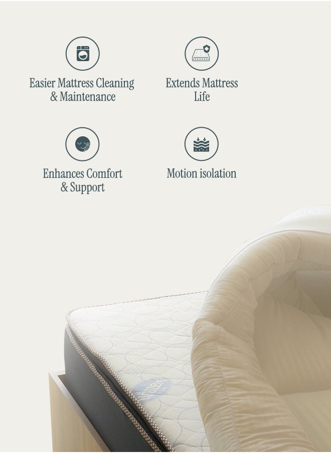 Good Sleep Plush Mattress Topper Cloud-Like Comfort, Spine Alignment & Breathable Luxury | 4 Corner Secure Fit  - Image 2