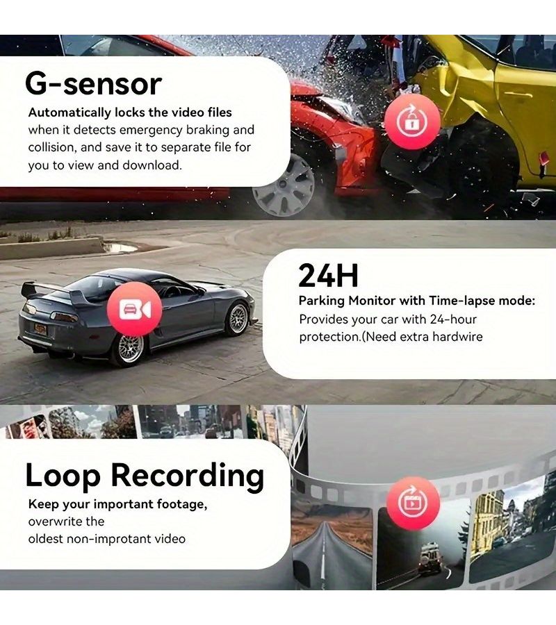 4 Channel 1080P DVR Recorder with 170 Degree Wide Angle Lens for Car Parking - Image 5