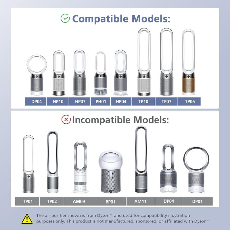 Ecleanfy مرشح زجاجي مدمج 360 درجة H13 HEPA + كربون نشط متوافق مع أجهزة تنقية الهواء Dyson TP07 TP10 TP06 HP06 TP04 HP04 PH02 PH01 PH03 PH04 HP09 TP09 HP07 HP10، مرشحات بديلة 2 في 1، عبوة من قطعتين - Image 2