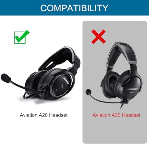 G GVOEARS Renew A20 Ear Pads Replacement Kit Ear Cushion with Headband Microphone Cover Windscreen Pad for Bose Aviation A20 Headset Refresh Kit Black - Image 3