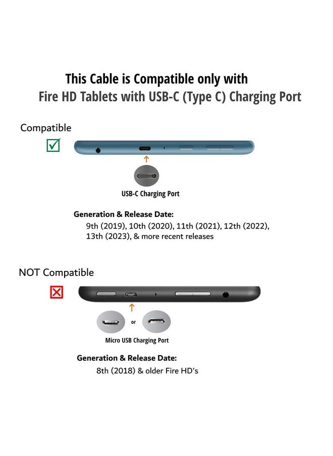 اينزا كابل شحن من نوع USB-C من ienza لجهاز Kindle Paperwhite الجديد كليًا، وإصدار Signature Edition وPaperwhite Kids من الجيل الحادي عشر وإصدارات Kindle 2021 والإصدارات الأحدث (غير مخصص لأجهزة Kindle القديمة) أبيض بطول 6 أقدام  - Image 3