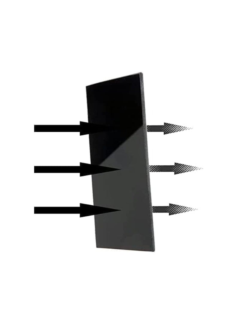 KNP KNP Glass Welding Lens (Black) is a specialized protective lens designed to safeguard the eyes during welding and other high-intensity light activities.  - Image 3