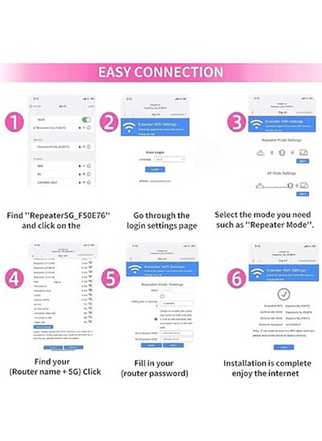 VOGMAX - New Wireless Repeater 2.4G/5G Dual Band Repeater Wifi  4 Antenna WiFi Extender Compatible with All Network Boxes - Image 1