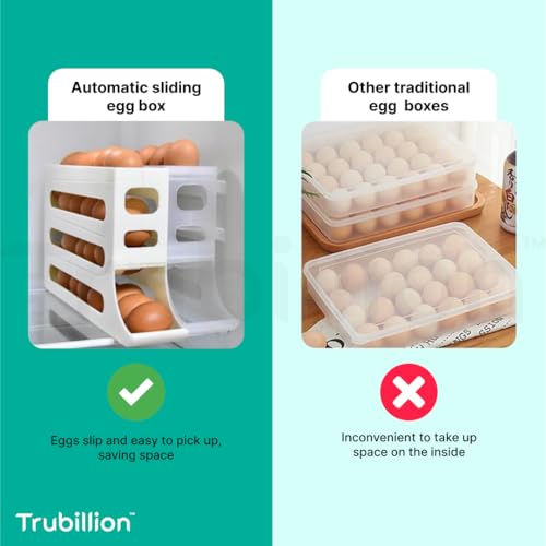 TRUBILLION EggRoller by TRUBILLION – 4 Tier Auto Rolling Egg Dispenser Tray for Fridge and Kitchen, Vertical Storage Organizer, BPA Free, Space-Saving Organizer for Fridge Side Door, Durable, Freezer Safe - Image 2