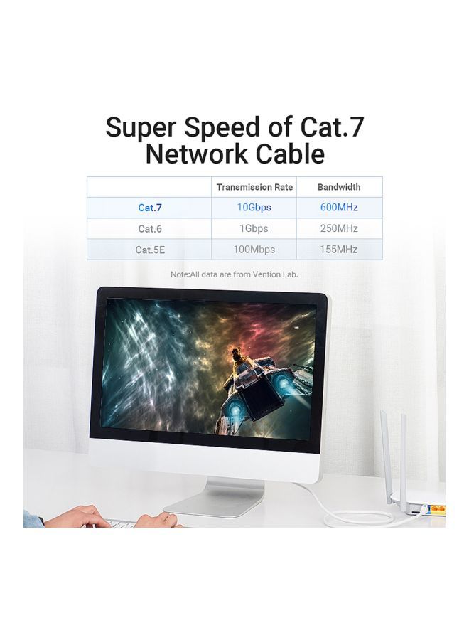 NIBEMINENT Cat 7 RJ45 Network Cable White - Image 4